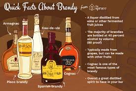 Flavored Brandy